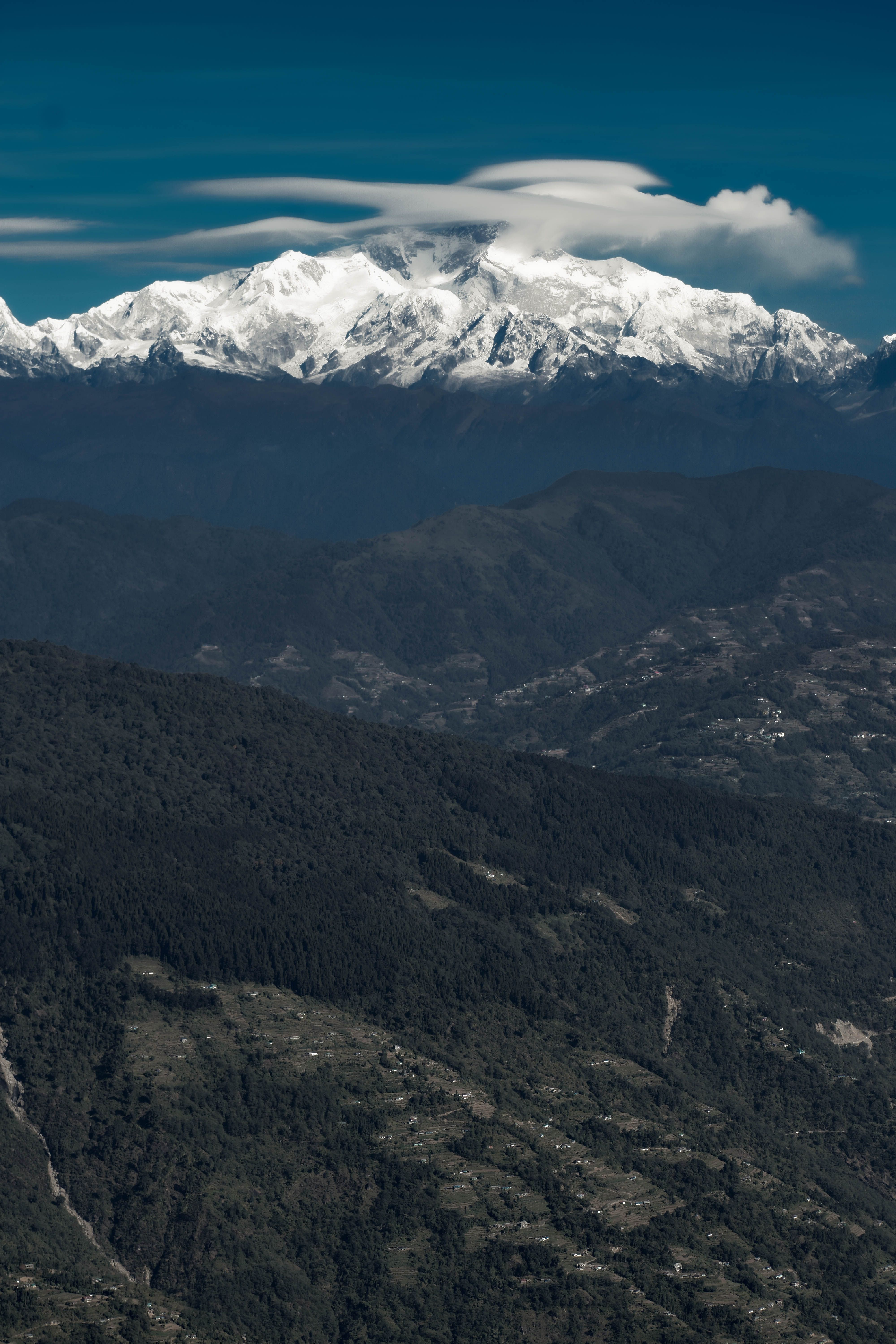 Thailand Passport Requirements for North Sikkim Tourists | Tourbix Ride
